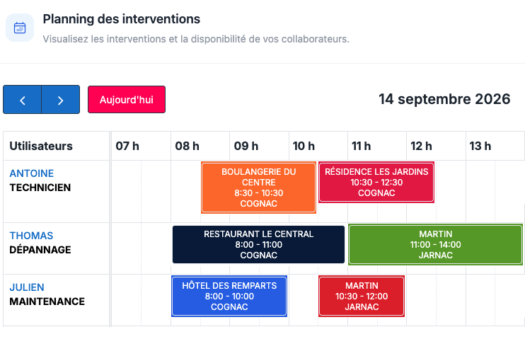 Planning des techniciens dans Interventions en ligne